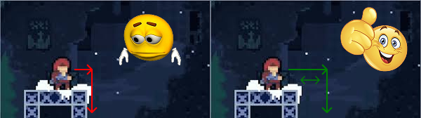 A diagram illustrating Wile E. Coyote time in Celeste.